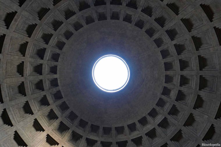 Rome Italy Pantheon