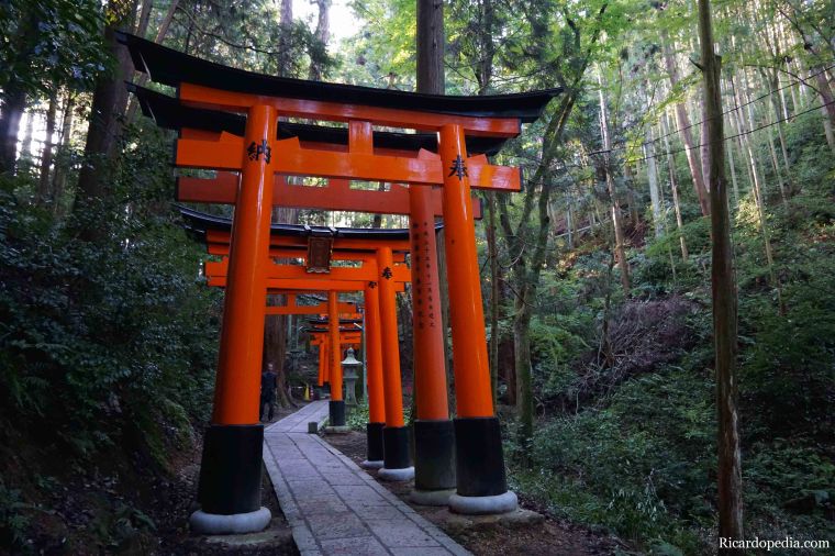Japan Kyoto Fushimi Inari Shrine